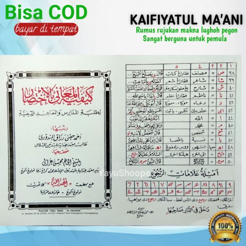 kaifiyatul maani rumus rujukan ma'ani makna lughoh pegon
