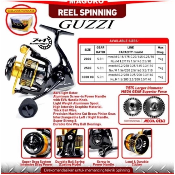 Reel Maguro GUZZI | 7+1 | 2000 | 2500 | 3000 CB | Mega Gear | Power Handle