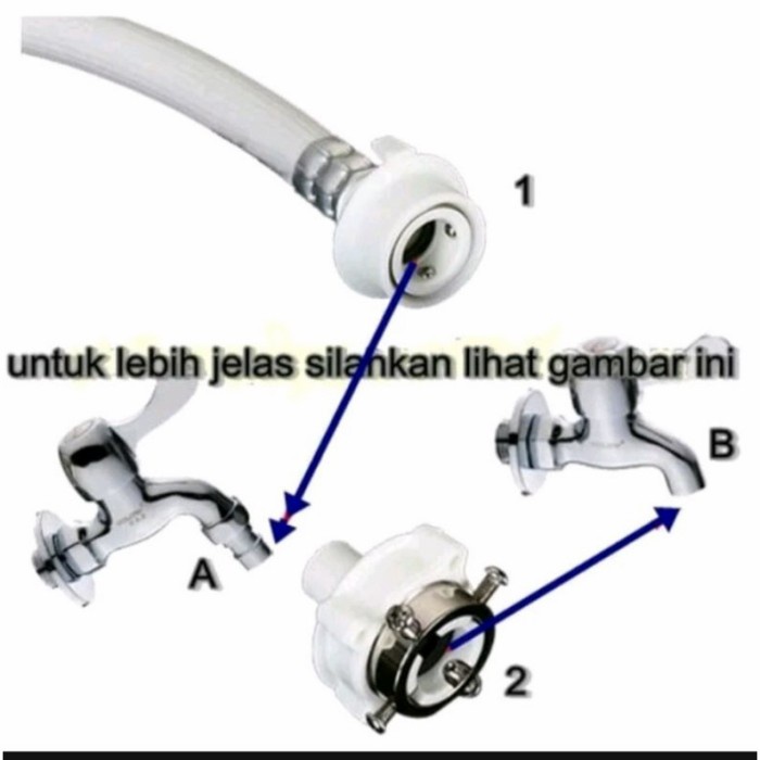 SELANG INLET MESIN CUCI 2 METER TOP LOADING FRONT LOADING 1 TABUNG -