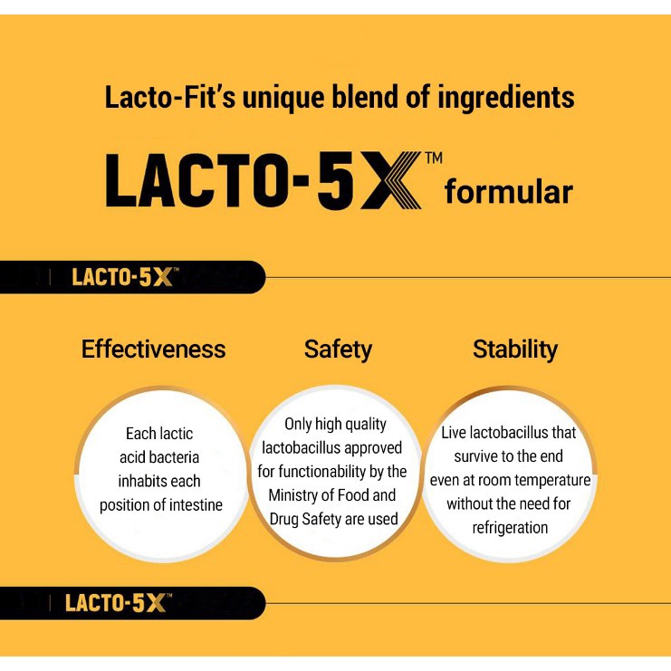 Chongkundang Lacto-Fit Postbiotics 2000mg x 200stick