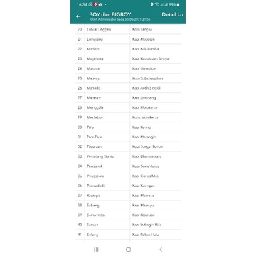 Vocher AIGO Lokal 1,5GB 5 Hari berlaku di 160 Kabkota