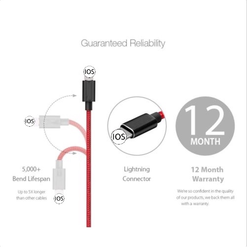 Fast Charger Kabel USB Data Nylon 1M 2M 3M Sync Line Braided Fast Charging Kompatibel Dengan iphone XS X5 6 6S 7 7Plus 8plus Kabel USB Cord