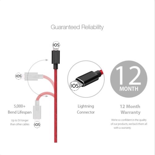 Fast Charging Sync Line USB Cord Cable Fast Charger Nylon With XS X 5 6 6S 7 7Plus 8 Plus Compatible Braided USB Cables Data 1M 2M 3M