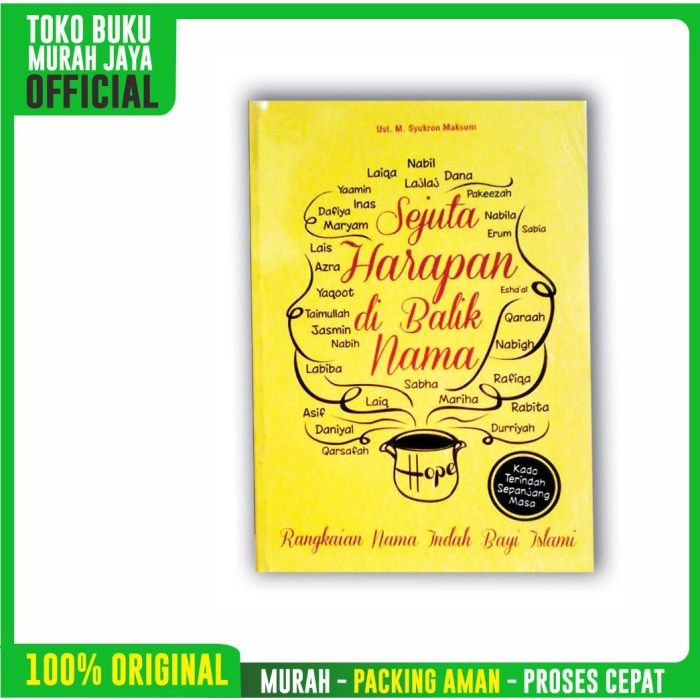 

SEJUTA HARAPAN DI BALIK NAMA