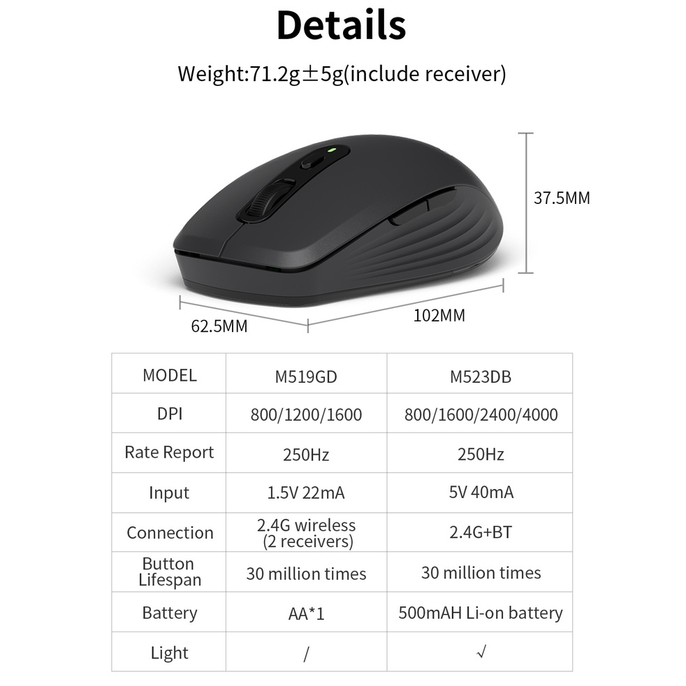 Delux M519GD M523DB Wireless Multi-Device Bluetooth Mouse Ergonomic