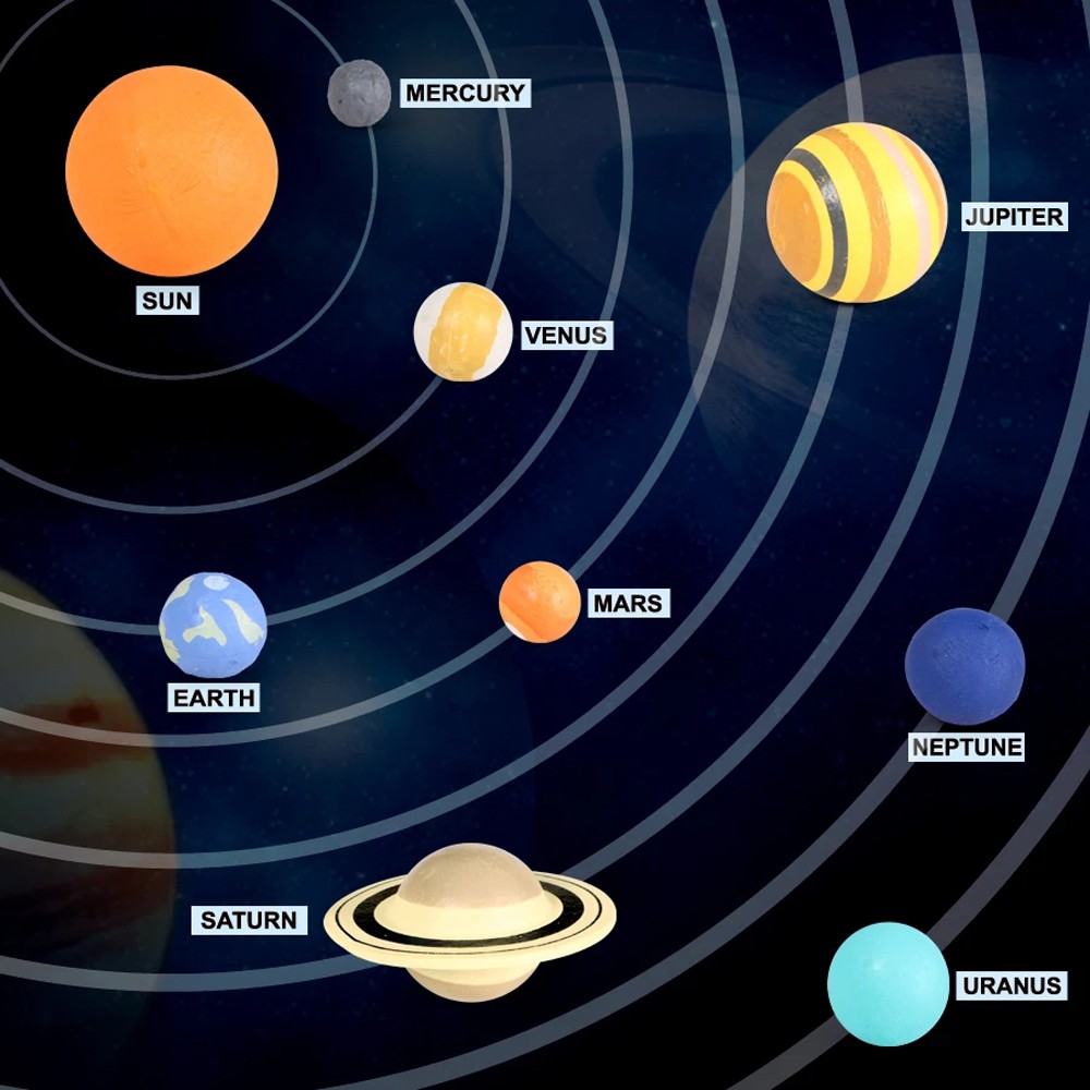 Lanfy Mainan Simulasi Planet Tata Surya Bahan Plastik Untuk Edukasi Sains Anak