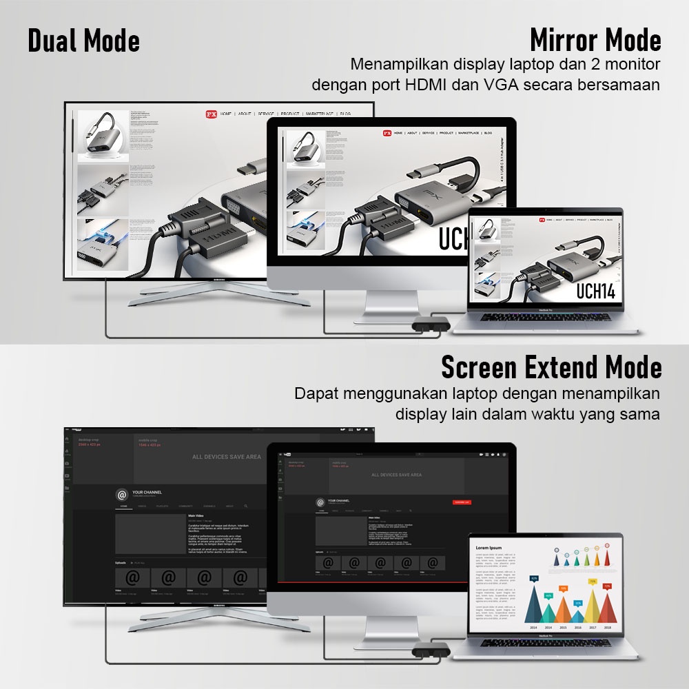 Type C 3.1 to HDMI VGA USB Hub Converter Adaptor 4 in 1 4K PX UCH14