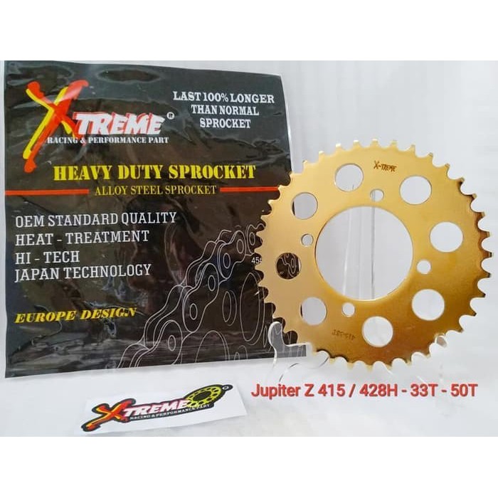 GEAR BELAKANG XTREME JUPITER Z/ FIZR 415 41-42-43-44-45T NOT SSS TK