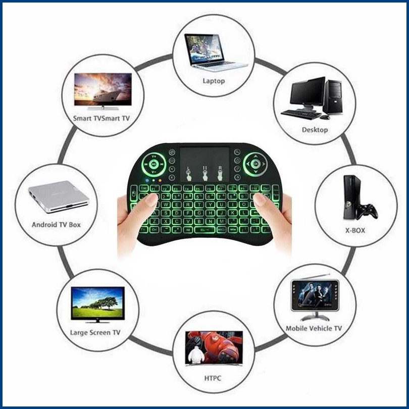 Wireless Keyboard Mini Backlight RGB 2.4GHz Touch Pad &amp; Mouse - i8