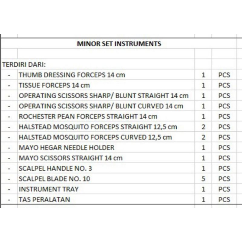 MARWA Minor Set AKL / Instrumen Set Bedah Minor