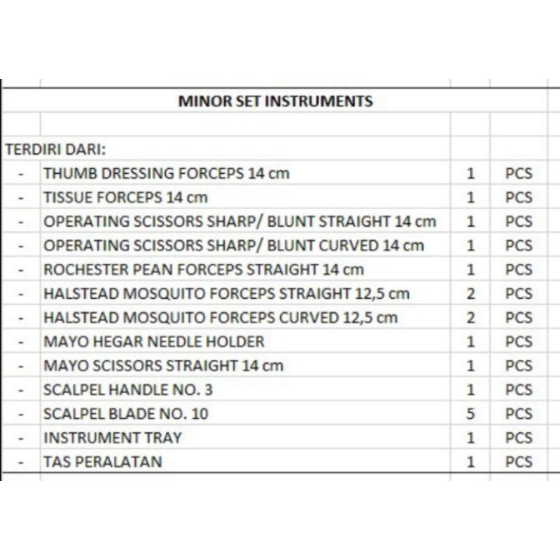 MARWA Minor Set AKL / Instrumen Set Bedah Minor