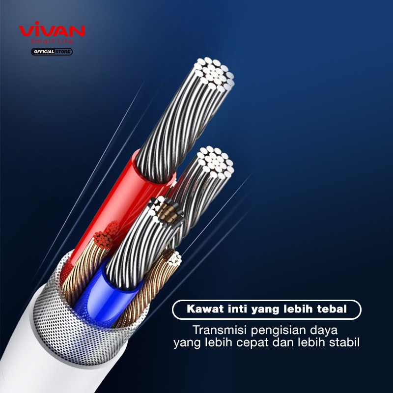 MINIGO~VIVAN Kabel Type C 6.5A Fast Flash Charging 65W QC3.0 100cm VQC100 Garansi Resmi 1 Tahun