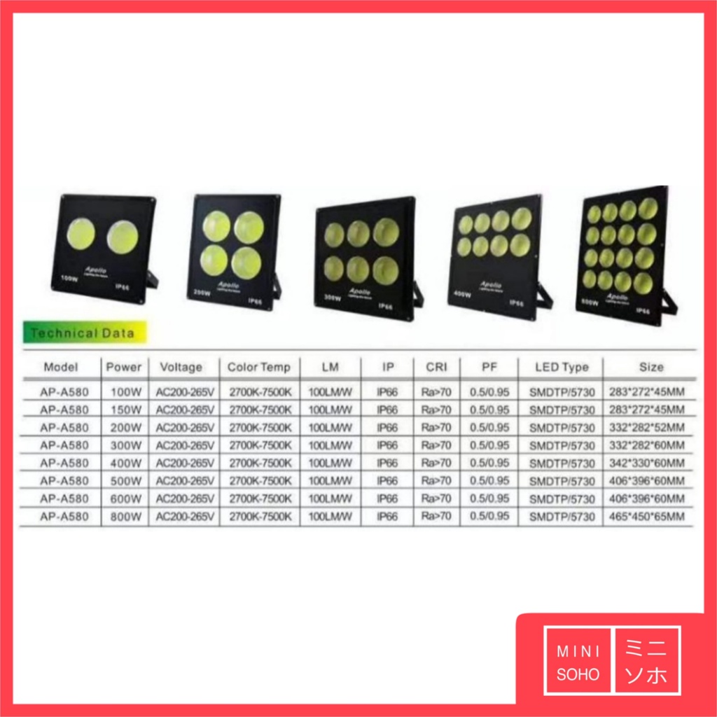 LAMPU SOROT LED 50W WATT FLOOD LIGHT TEMBAK REKLAME SPOTLIGHT