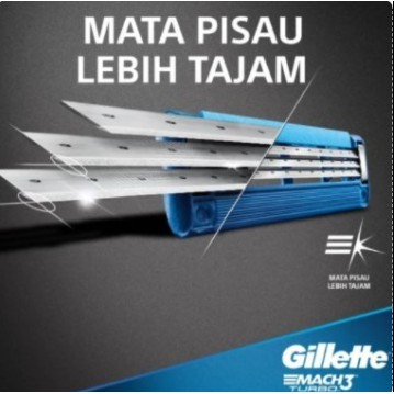 Gillette Mach 3 TURBO Mach3 Gilette Razor Handle / Cartridges / Refill isi ulang isi 2 isi 4  Pisau Alat Cukur Shaver Cukuran Pria Jenggot Kumis Set Starterpack 3D Motion Starter pack