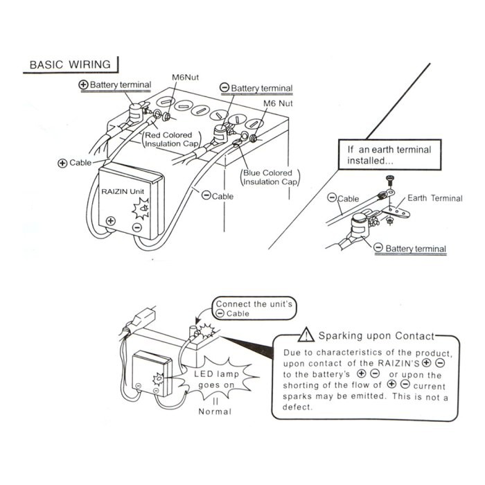 RACING VOLT Stabilizer