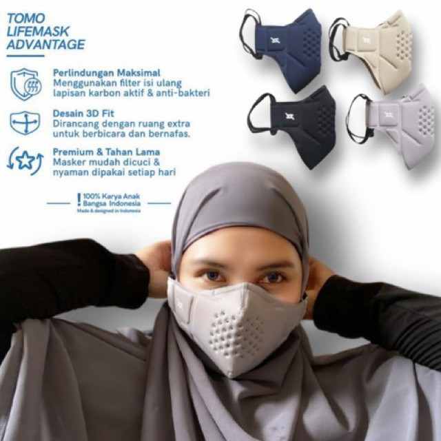 NEW Masker Headloop Hijab Tomo Lifemask Dengan Filter