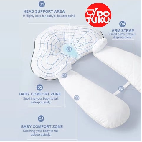 [Bonus Sarung Bantal] Dotu Hug Pillow Bantal Bayi Premium Anti Peyang dan Anti Kaget