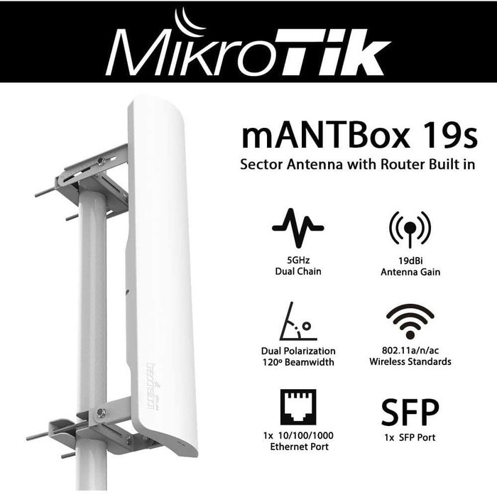 Mikrotik Mantbox 19S