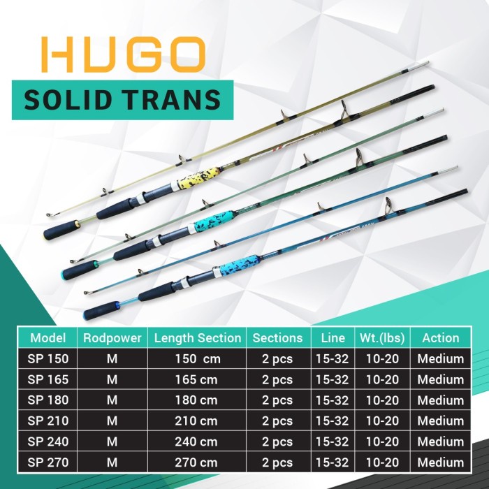 Joran Fiber Hugo Solid Trans Japan Style 210