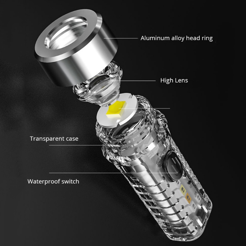 1 Pcs Rechargeable Pocket-sized Flashlight/ Multi-function 7 Lighting Modes Keychain Torch For Warning Camping Emergency Light