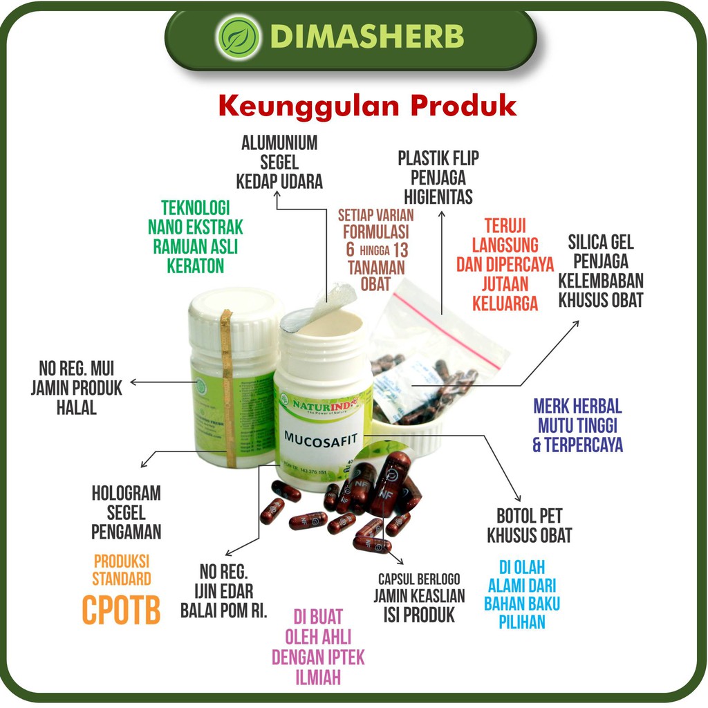 Obat Sesak Nafas Berdahak Batuk Kering Berlendir Alergi Dingin Debu Sinusitis Rhinitis Amandel Menaun Obat Asma Obat TBC Bronkitis Obat Jamu Herbal BPOM HALAL MUI Gangguan Pernafasan Alergi Debu Obat Gurah Paru Paru Herbal BRON C FIT NATURINDO YOGYAKARTA-8