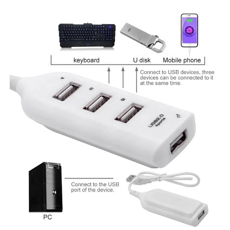 USB Hub 4 Port + Kabel USB | 4 in 1 Terminal USB port 2.0