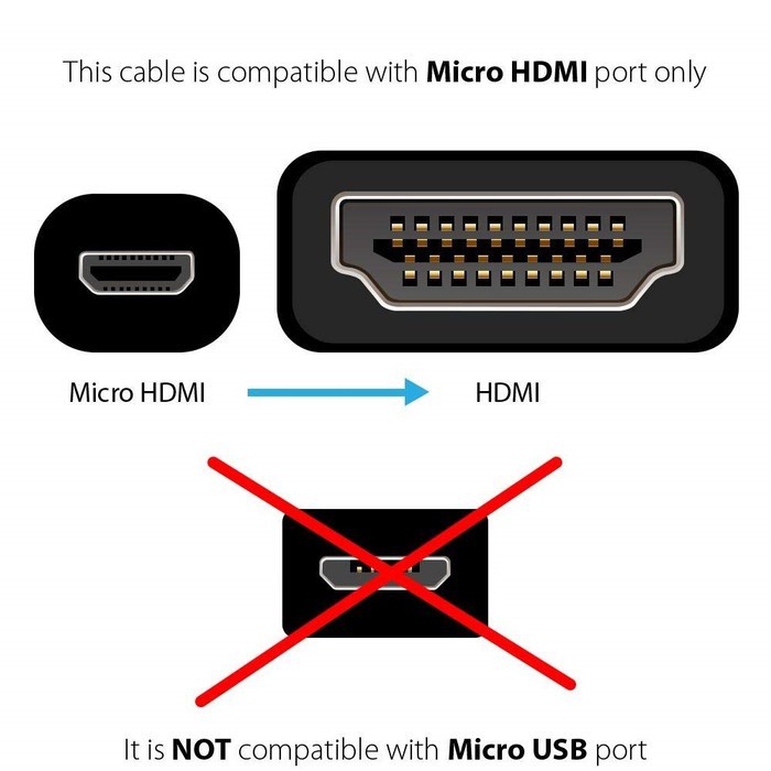 KABEL micro HDMI male TO HDMI male 1.5mtr