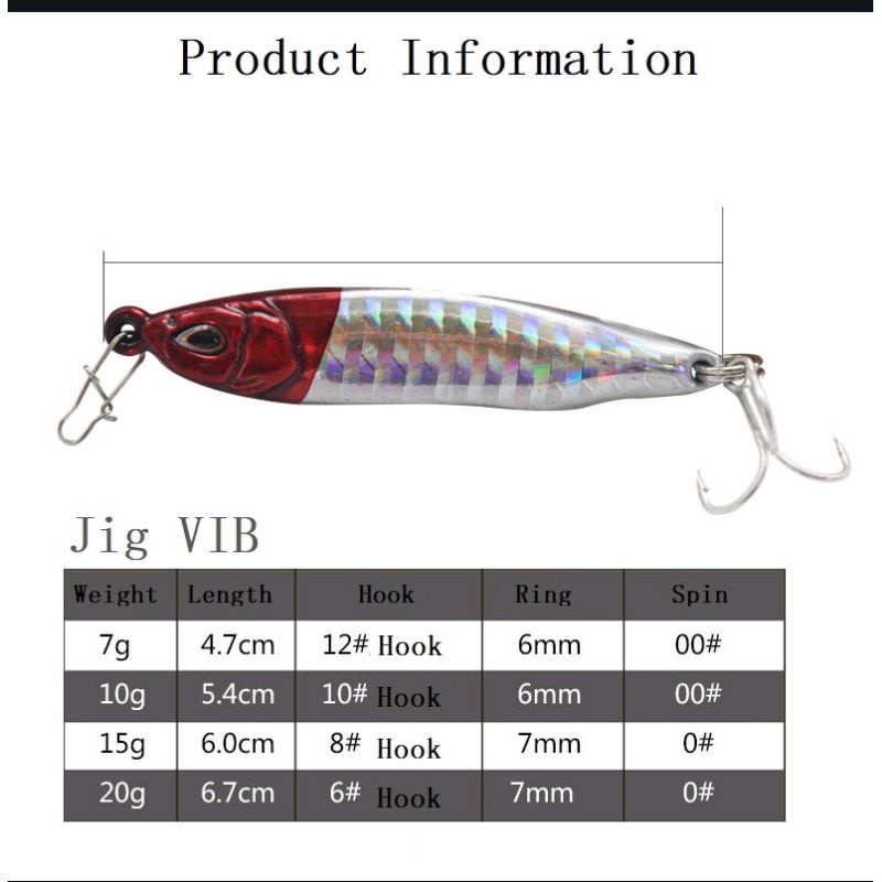 Umpan metal Jig laser 10 / 20 gram