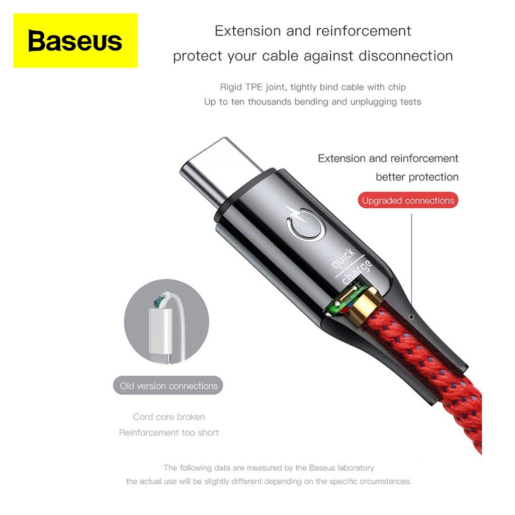 KABEL BASEUS C-SHAPED LIGHT INTELLIGENT POWER-OFF USB FOR TYPE-C 3A 1M