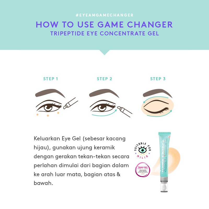 [SALE] SOMETHINC Game Changer Tripeptide Eye Concentrate Gel