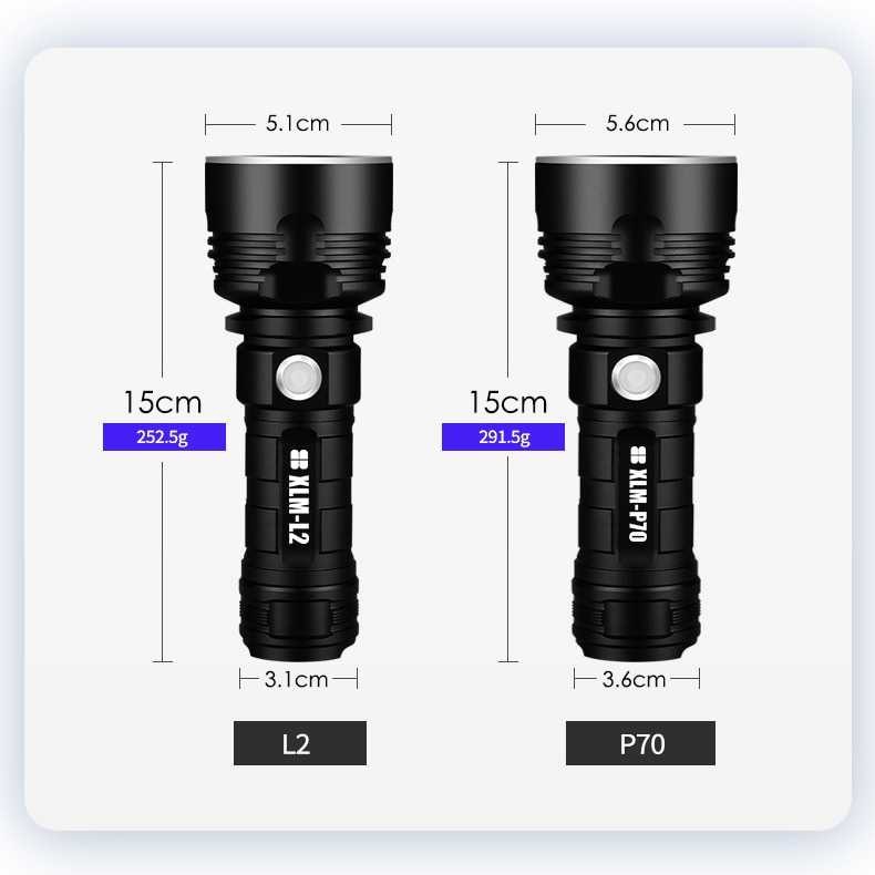 TaffLED Senter LED USB Rechargeable L2 XHP50 25W 1000 Lumens - XLML2