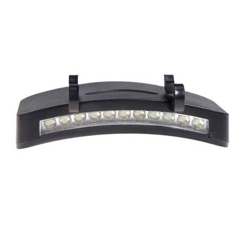 TaffLED Senter Klip Topi LED Clip Headlamp 11 LED - M1801 - Black