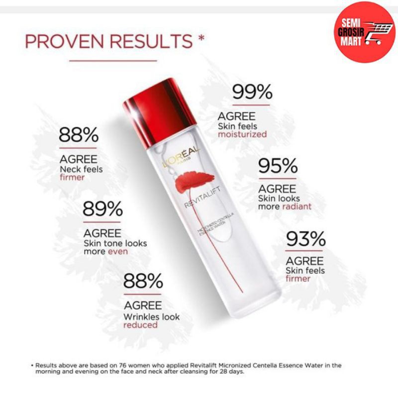 Loreal paris revitalift micronized centella essence water