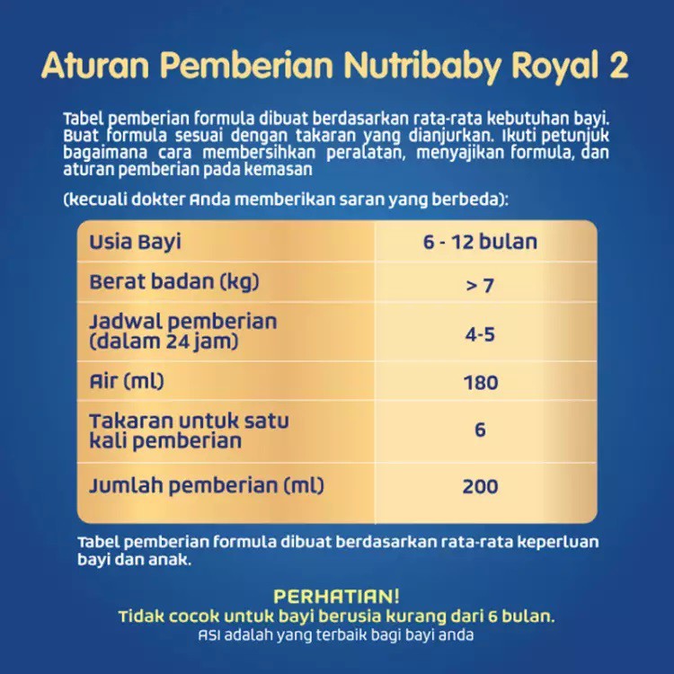 Nutribaby Royal 2 Susu Formula 800 gr