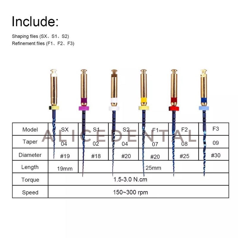 Dental protaper rotary kfile blue SX-F3 endo files biru engine use endomotor lentur endodontic root