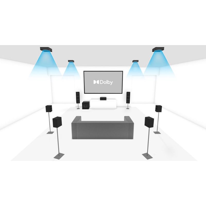 Home Theater konsultan