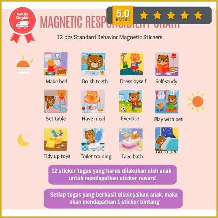 

Responsibility Chart Board / Papan Edukasi Disiplin Anak Diskon