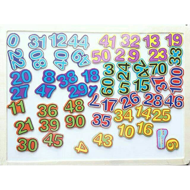 

Board Magnetic Angka