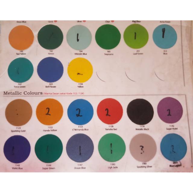 Pilox samurai paint standart