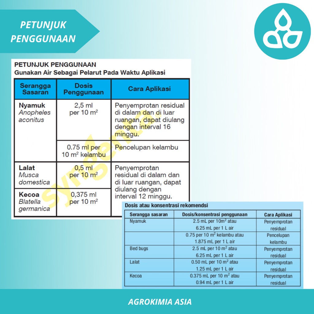 Obat Basmi Nyamuk dan Serangga - Pembasmi Serangga Rumah - Obat Basmi Kecoa Lalat dan Kumbang - Icon 100 CS 250 ml