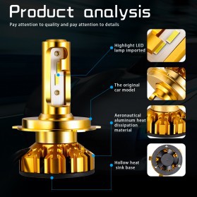 NightTech Lampu Mobil Headlight LED 9005 CSP 2 PCS - Golden