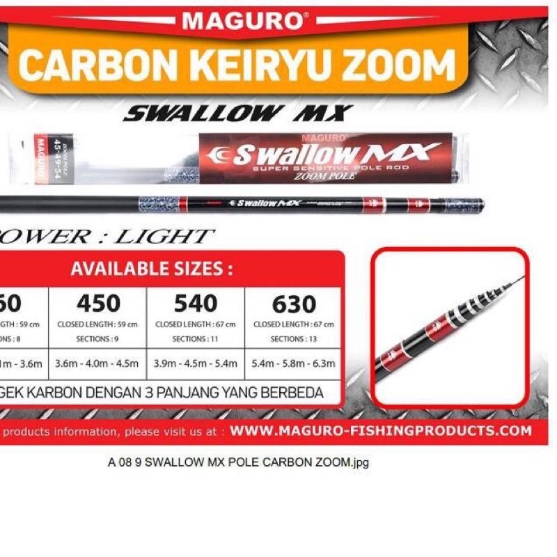 JORAN TEGEK MAGURO SWALLOW MX 630