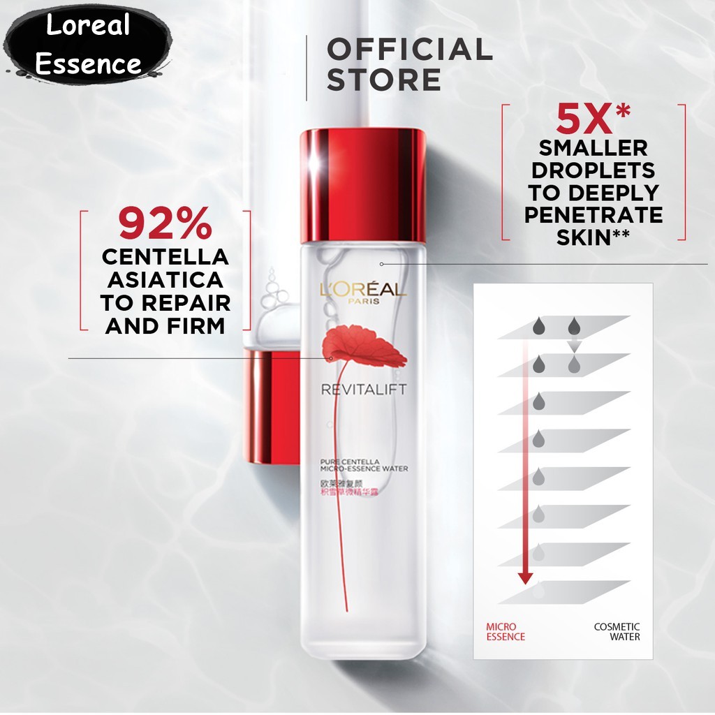 L'OREAL / LOREAL SKINCARE SERIES ( REVITALIFT EYE SERUM / REVITALIFT MICRO ESSENCE / SERUM HYALURONIC ACID / UV DEFENDER SPF 50 )