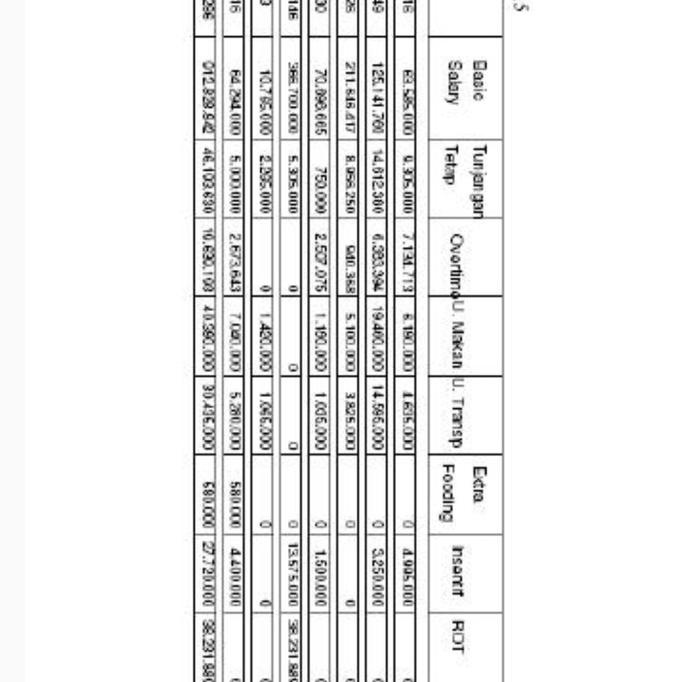 *#*#*#] payroll service