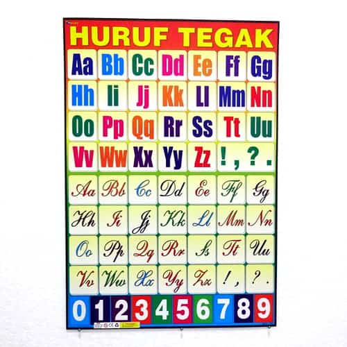 

POSTER ANAK BELAJAR MENGENAL HURUF