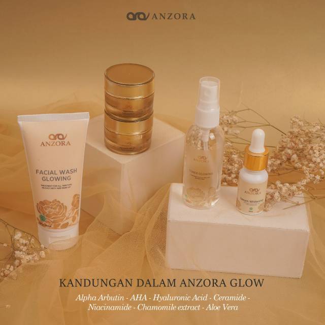 

ANZORA
