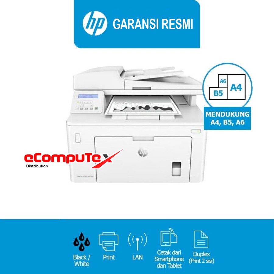 PRINTER HP LASERJET PRO   MFP M227SDN ALL IN ONE /   HP LASER JET PRO M 227   SDN / M 227SDN AIO PRINT   SCAN COPY GARANSI RESMI