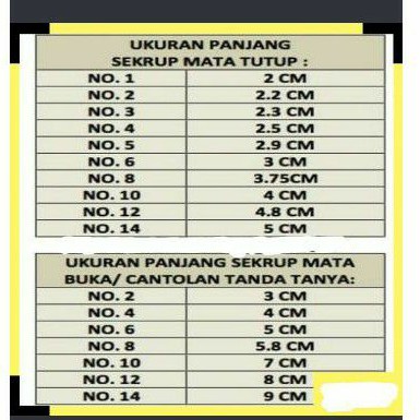 SEKRUP TUTUP GANTUNGAN CANTOLAN BAJU PIGURA NO.1 WERKLINE