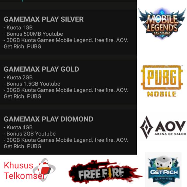 Paket Kuota Game Telkomsel