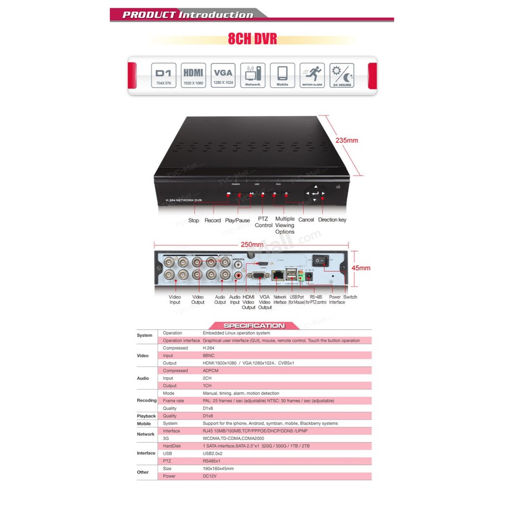 COD/Bayar di Tempat] PAKET CCTV 8 CHANNEL NORDIC EQUIP